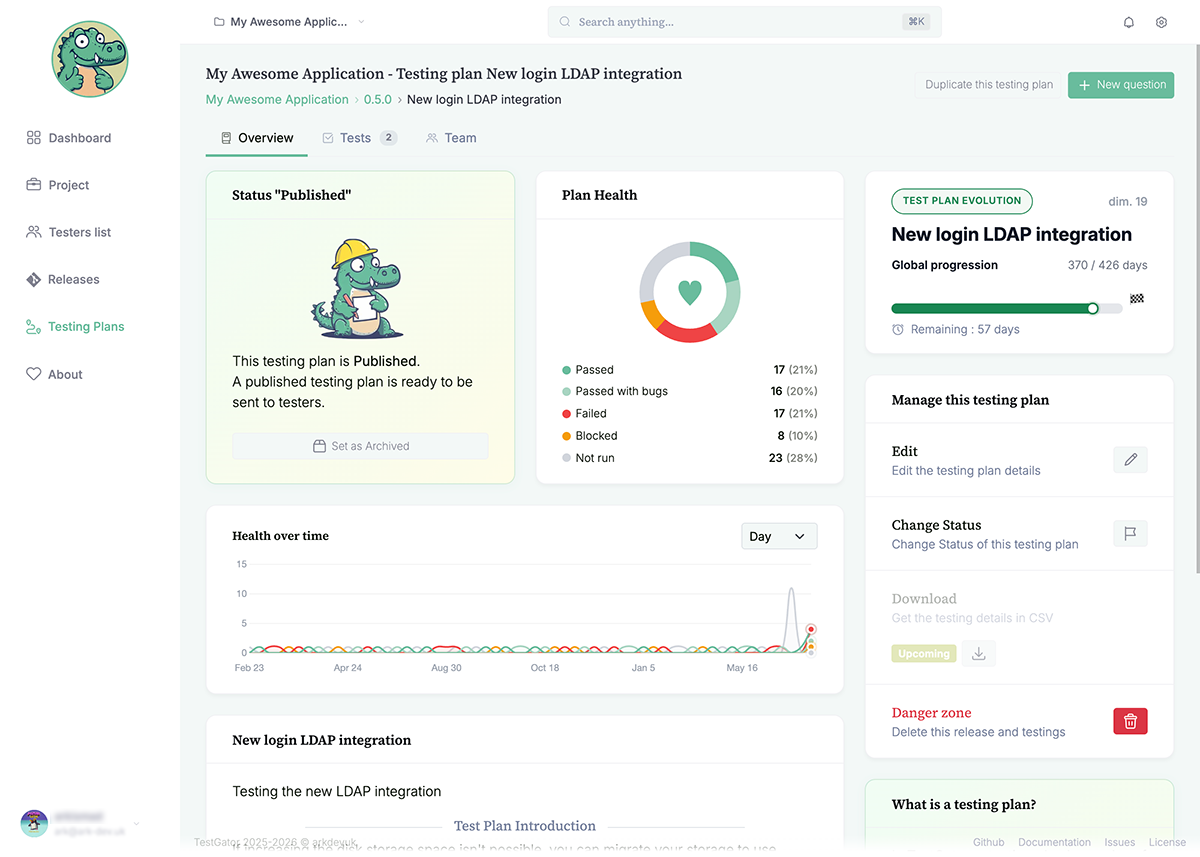 TestGator dashboard preview