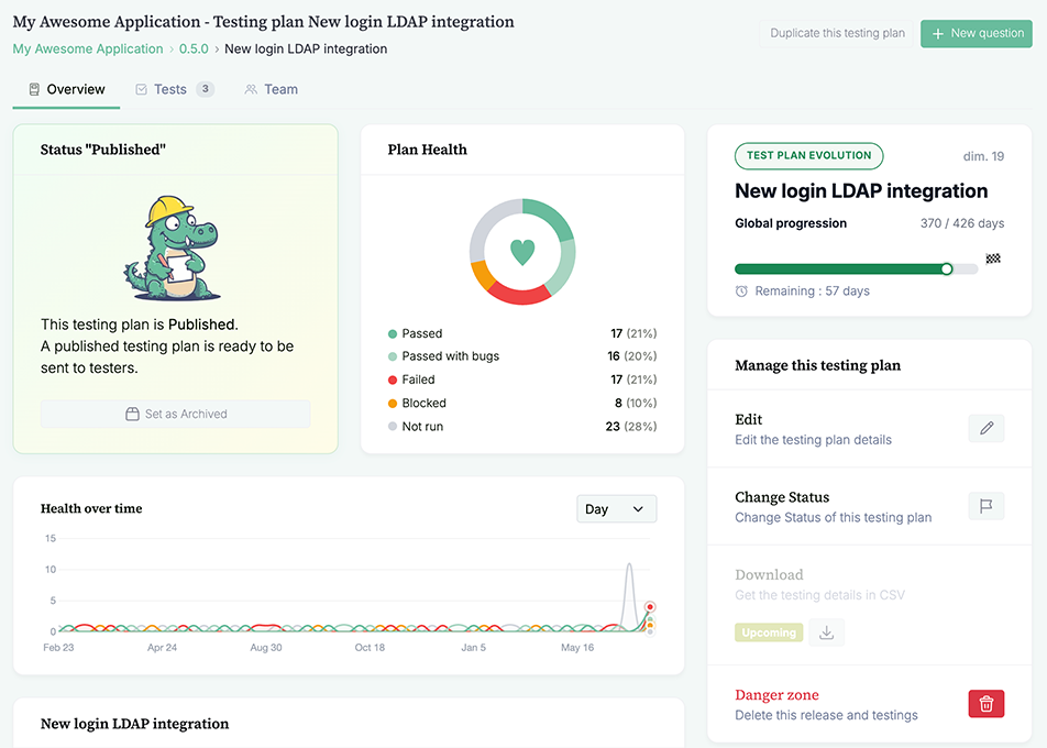 Write a test plan with a deadline and a rich markdown introduction, then move it through draft, published, and archived — with question and enrolled-tester counts visible at a glance.